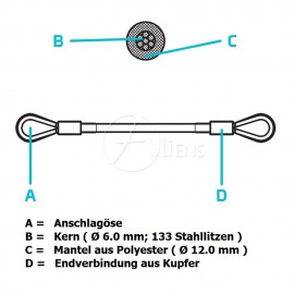 Wire Steel Rope